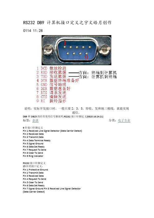 rs232-db9