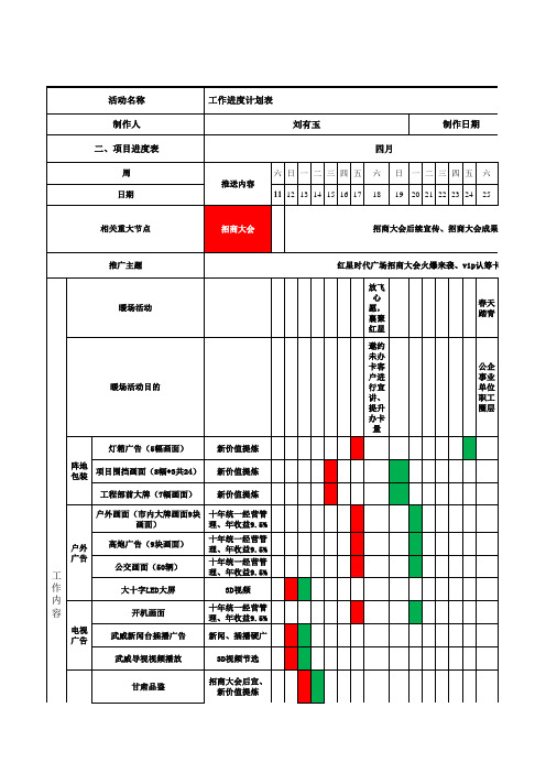 营销推广工作铺排表