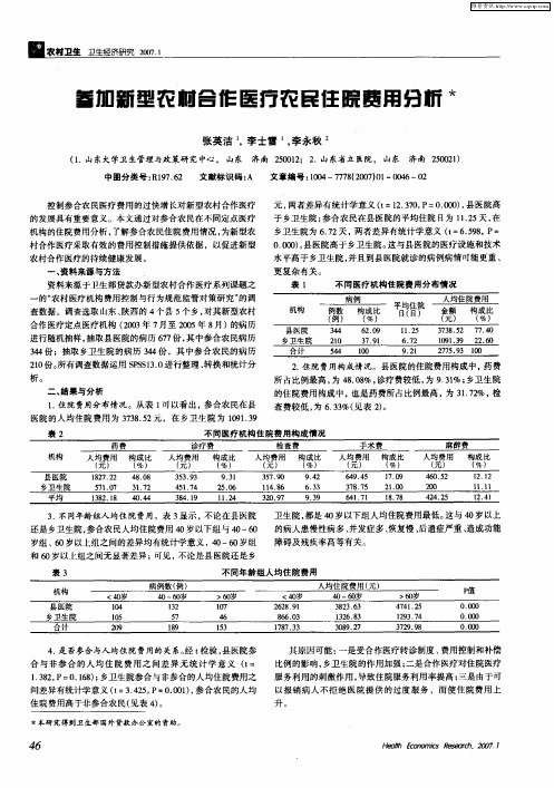 参加新型农村合作医疗农民住院费用分析