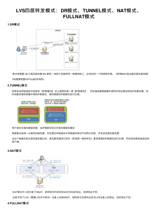 LVS四层转发模式：DR模式、TUNNEL模式、NAT模式、FULLNAT模式