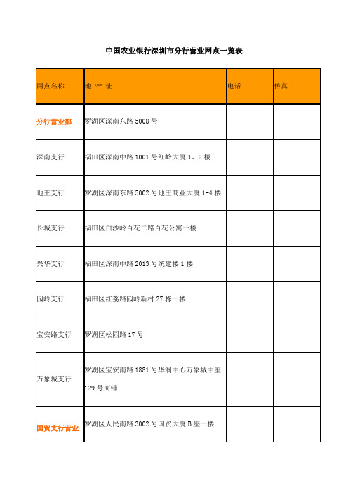 中国农业银行深圳市分行营业网点览表