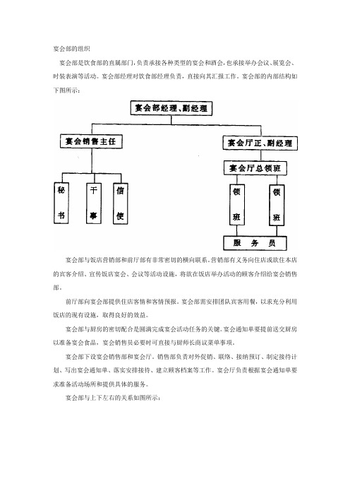 宴会部的组织