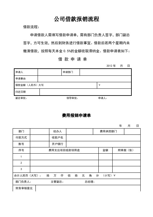 公司借款报销流程