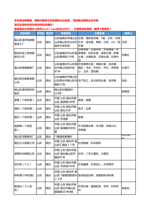 2020新版山东省烟台女装工商企业公司名录名单黄页联系方式大全169家