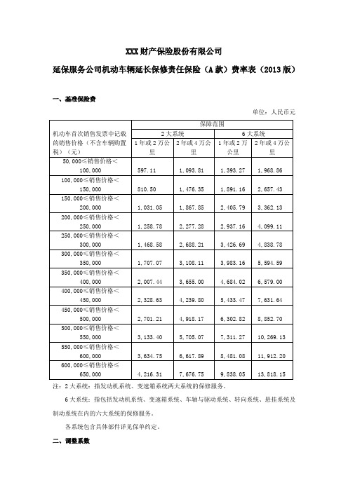 延保服务公司机动车辆延长保修责任保险(A款)费率表 保险条款开发