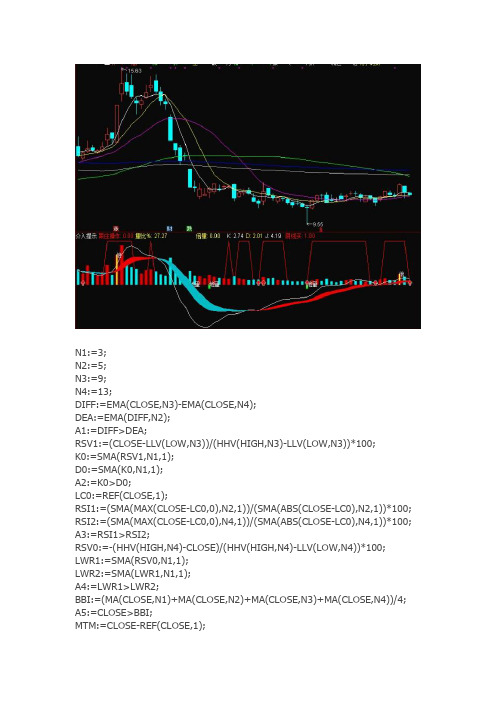 通达信指标公式源码 经典成交量跟庄抓主升浪副图指标