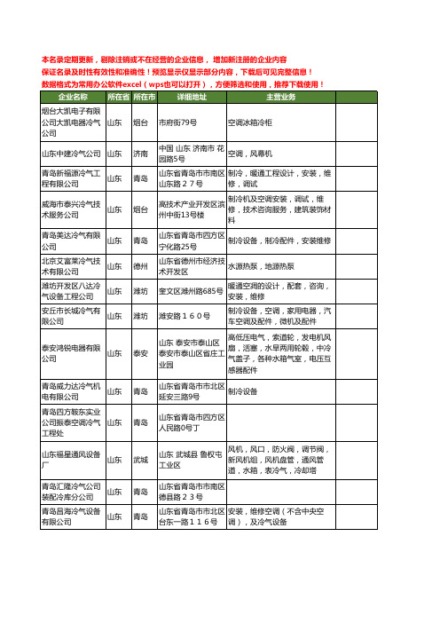 新版山东省冷气工商企业公司商家名录名单联系方式大全66家