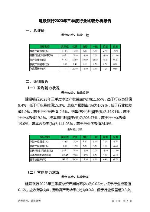 601939建设银行2023年三季度行业比较分析报告