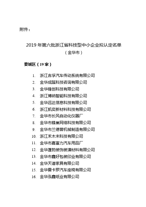 2019年第六批浙江省科技型中小企业拟认定名单(金华市)