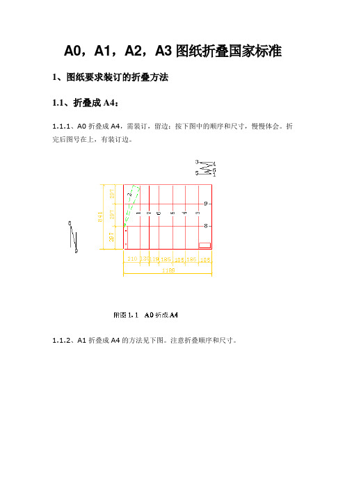 A0,A1,A2,A3图纸折叠国家标准