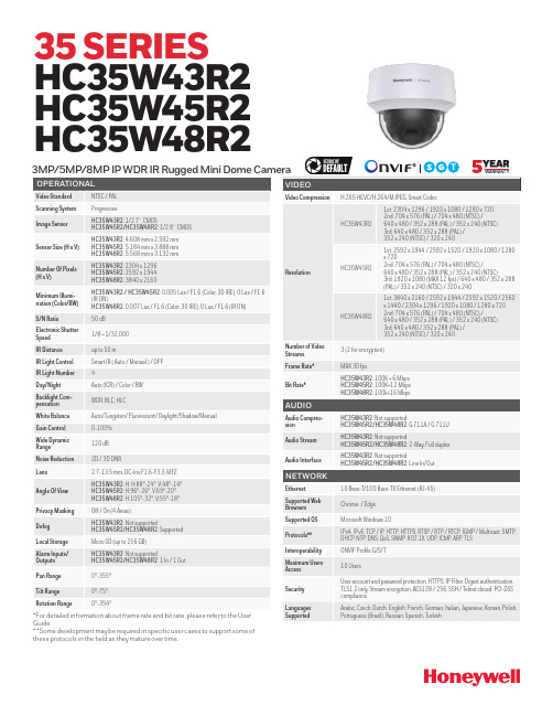 杰克逊（Hikvision）35系列IP全明亮镜头：HC35W43R2、HC35W45R2和HC35