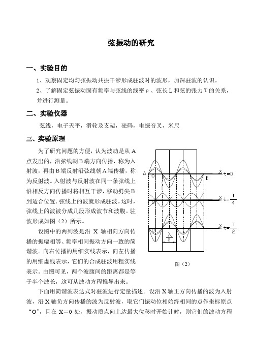 弦振动实验报告