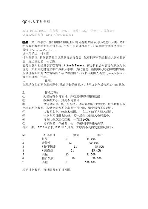 QC七大工具资料之排列图(柏拉图)