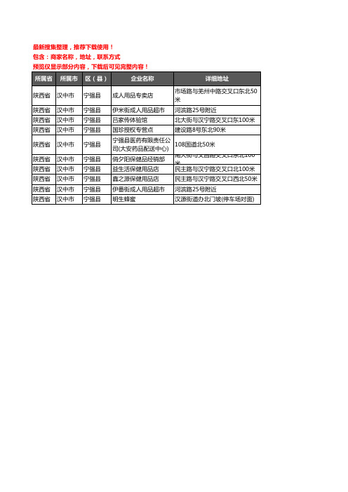 新版陕西省汉中市宁强县保健品企业公司商家户名录单联系方式地址大全10家