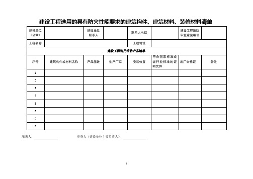 建设工程选用的具有防火性能要求的建筑构件、建筑材料、装修材料清单