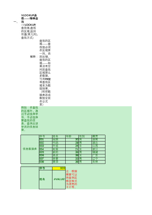 VLOOKUP函数讲解和实例(包含精确查找、模糊查找、通配符查找)