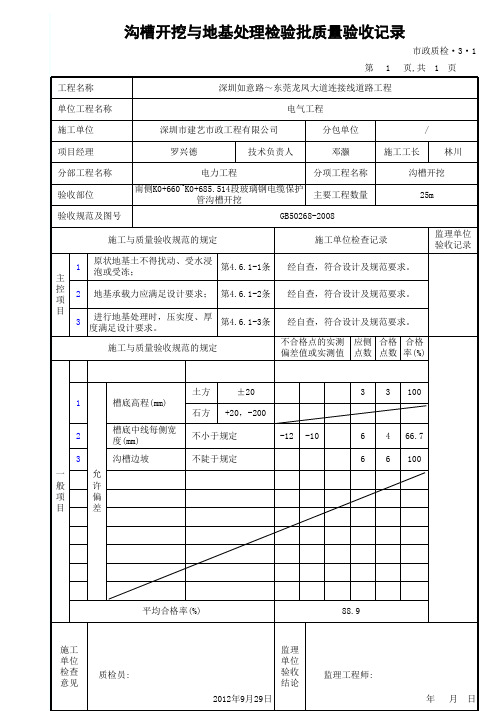 沟槽开挖与地基处理检验批质量验收记录