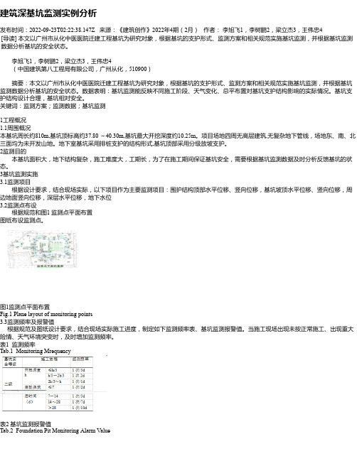 建筑深基坑监测实例分析