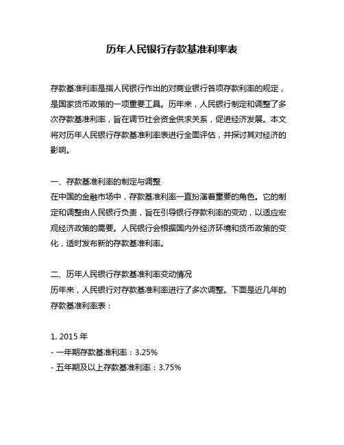 历年人民银行存款基准利率表