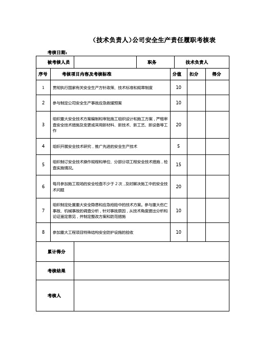 (技术负责人)公司安全生产责任履职考核表