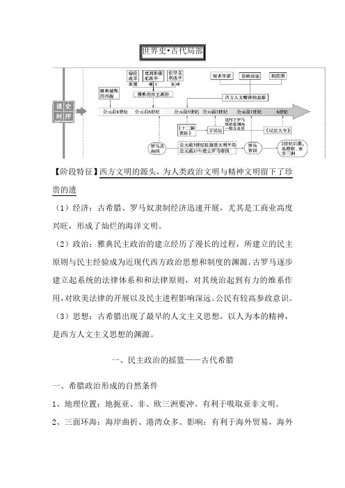 2023年高三历史专题复习资料：世界古代史部分