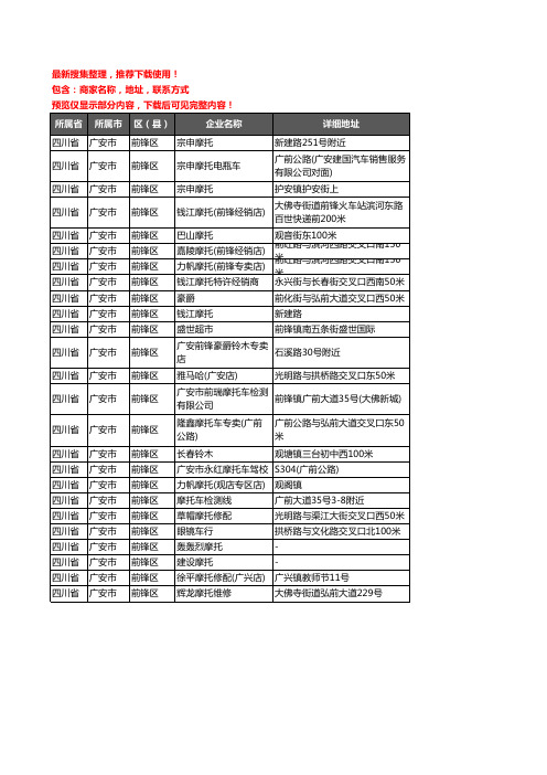 新版四川省广安市前锋区摩配企业公司商家户名录单联系方式地址大全25家