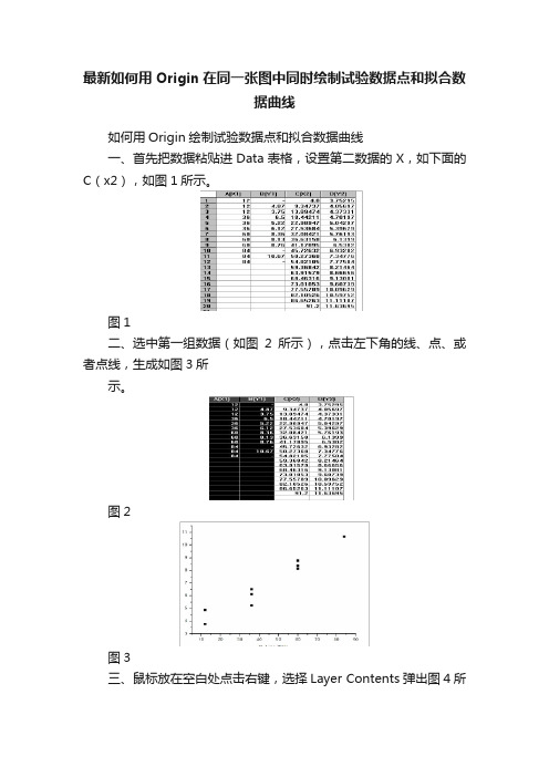 最新如何用Origin在同一张图中同时绘制试验数据点和拟合数据曲线