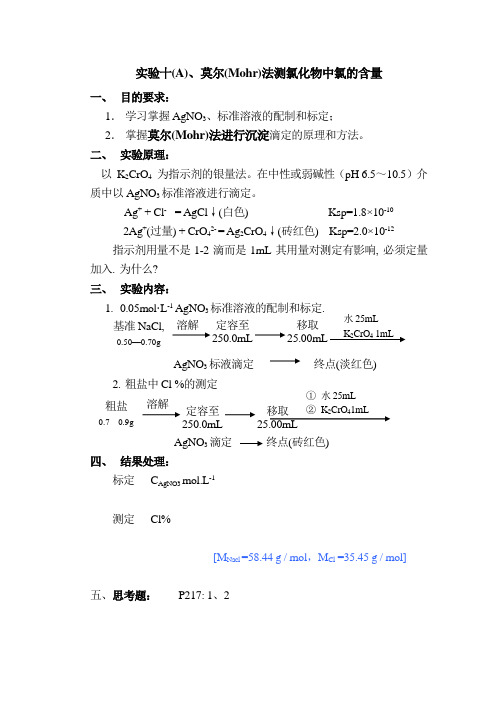 AA09莫尔(Mohr)法测氯化物中氯的含量