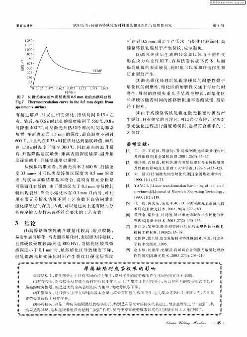 焊接缺陷对疲劳极限的影响