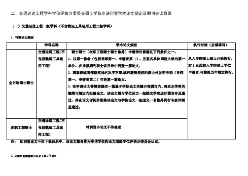 交通运输工程学科学位评定分委员会硕士学位申请发表学