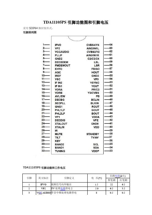 TDA11105PS引脚功能表工作电压