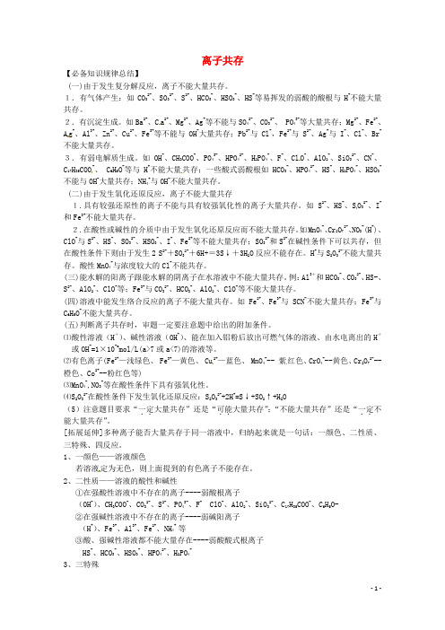 广东省雷州一中高三化学 第二课堂辅导《离子共存专题》