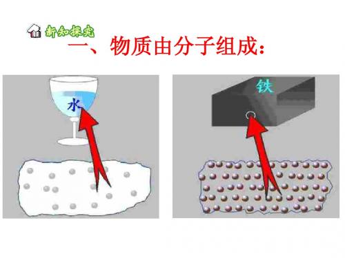 九年级物理讲课_分子热运动课件人教版