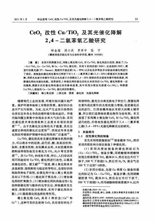 CeO2改性Cu／TiO2及其光催化降解2,4-二氯苯氧乙酸研究