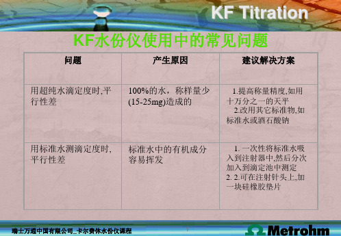 870水分滴定仪常见问题处理程序