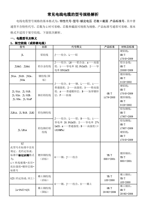 常见电线电缆的型号及规格解析