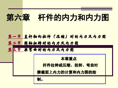 第六章 杆件的内力内力图