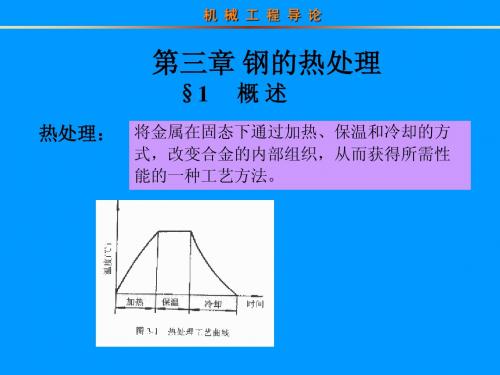 钢的热处理原理