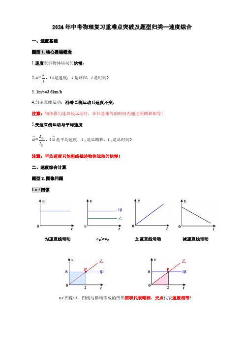 2024年中考物理复习重难点突破及题型归类—速度综合
