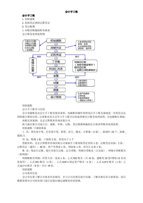 会计手工帐  会计实操