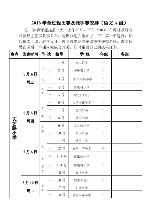 2016年过程比赛及能手赛安排(语文A组)