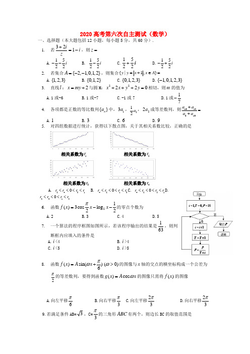 新疆奇台一中2020届高三数学第六次检测试题(无答案)新人教A版