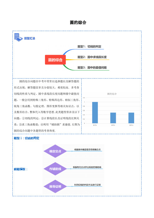 压轴题秘籍04圆的综合(原卷版)