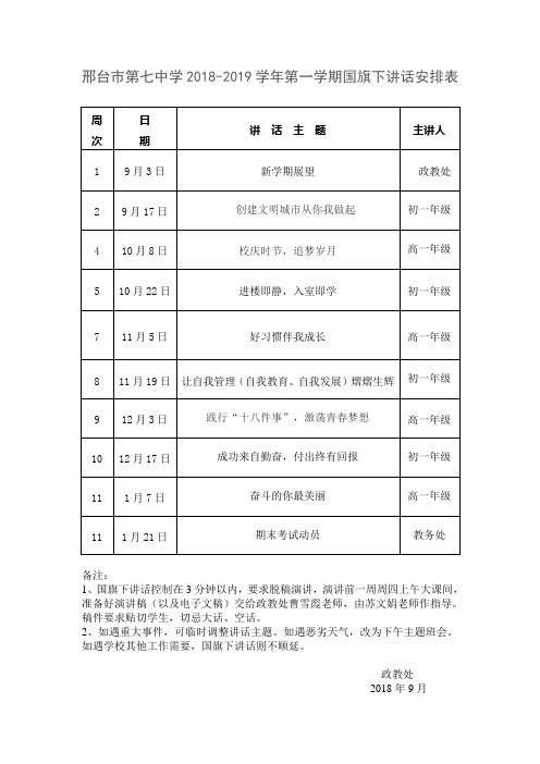 国旗下讲话安排表2018