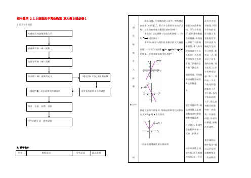 高中数学 213函数的单调性教案 新人教B版必修1 教案