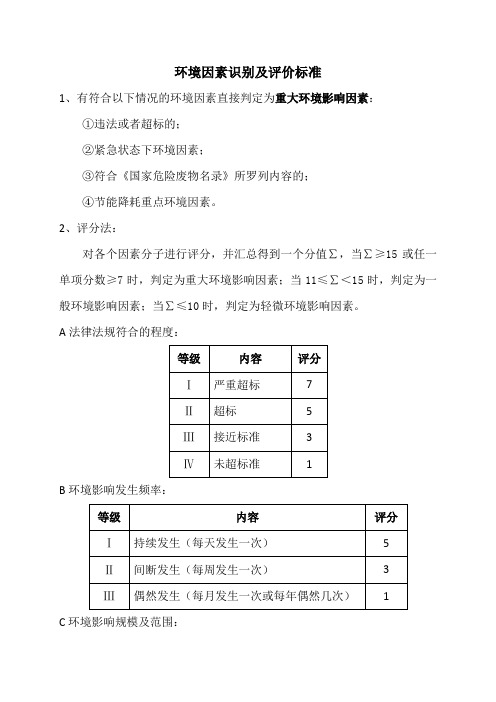 环境因素判别标准