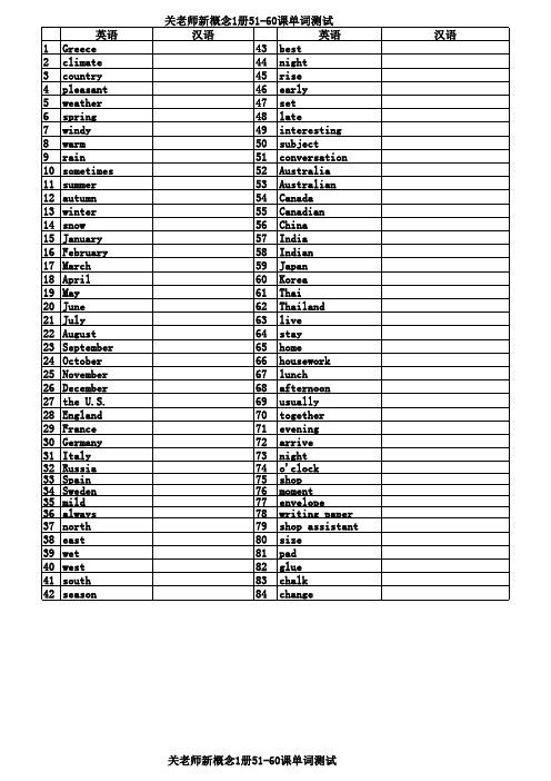 新概念1册51-60课单词