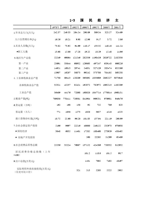 表格模板 (765)