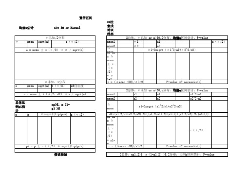 统计复习公式整理