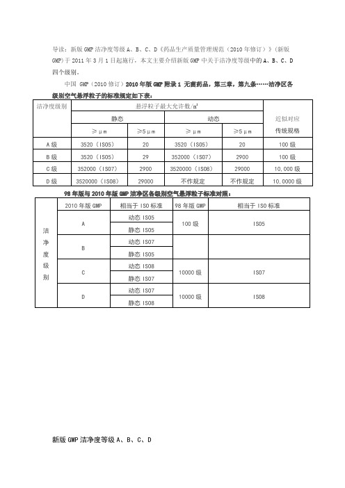 新版GMP洁净度等级A、B、C、D